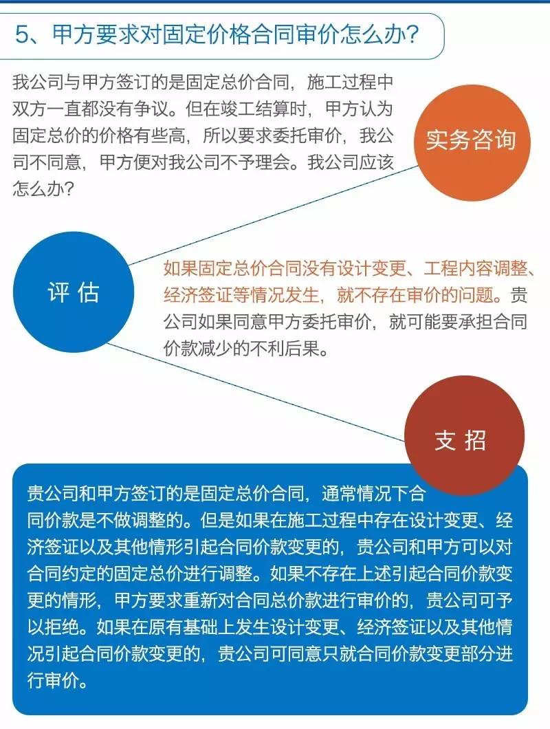 甲方的10種耍賴手段 億誠建設教你拆招