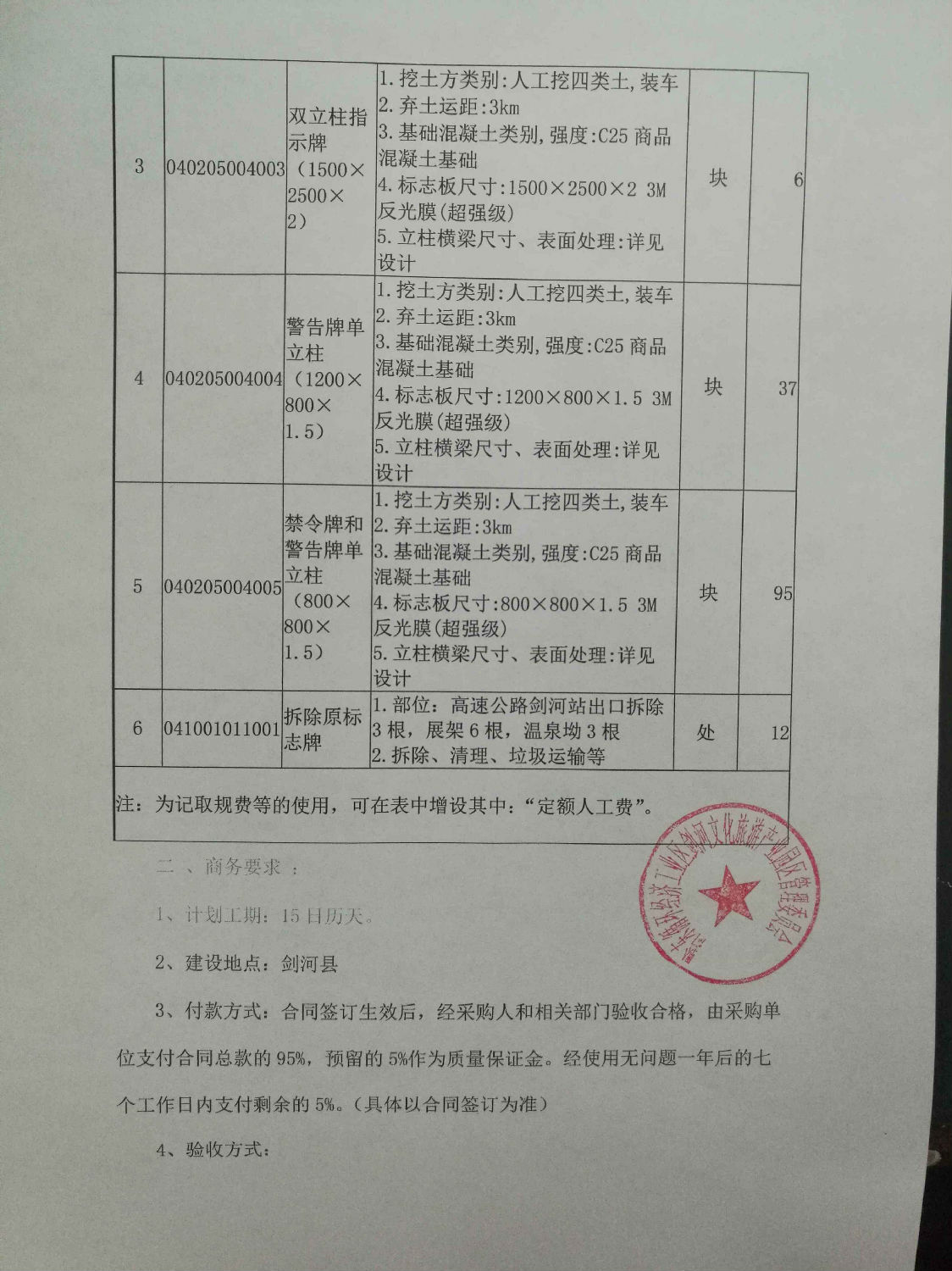 技術參數-2