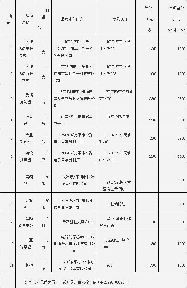 宣誓廳音響設備采購