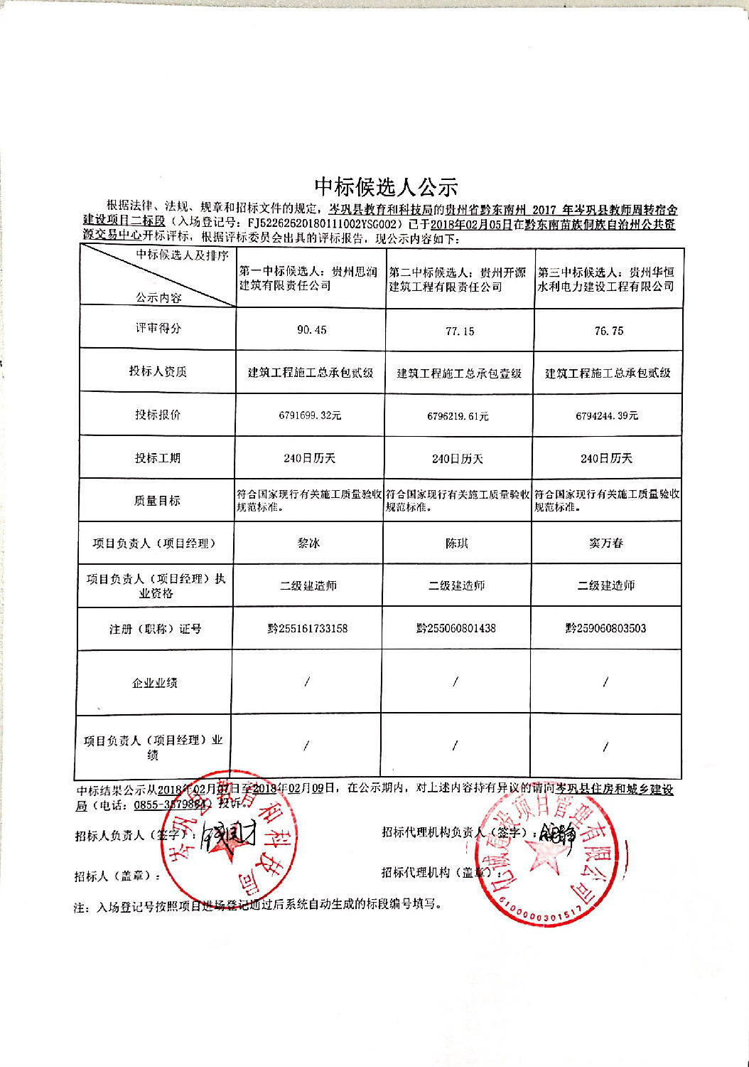 中標候選人公示