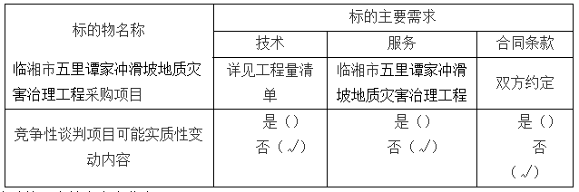 采購項目的主要需求及談判可能實質性變動內容