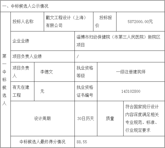 鄧州市婦幼保健院整體搬遷項(xiàng)目勘察、設(shè)計(jì)、監(jiān)理（第二標(biāo)段：設(shè)計(jì)）