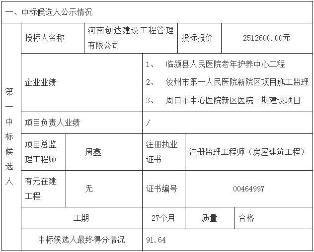 鄧州市婦幼保健院整體搬遷項(xiàng)目勘察、設(shè)計(jì)、監(jiān)理（第三標(biāo)段：監(jiān)理）