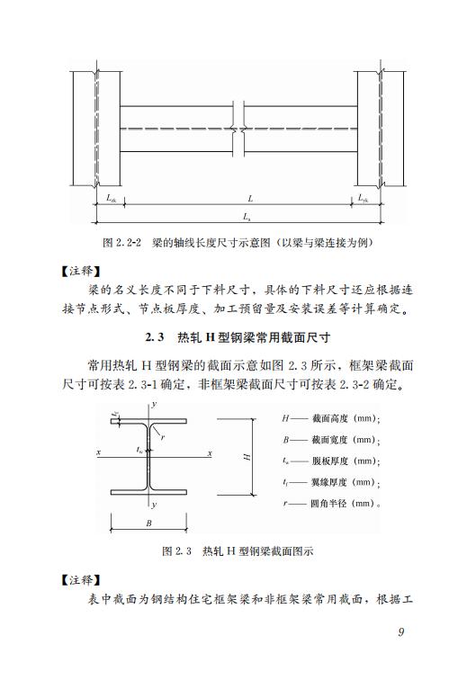 鋼結構住宅主要構件尺寸指南