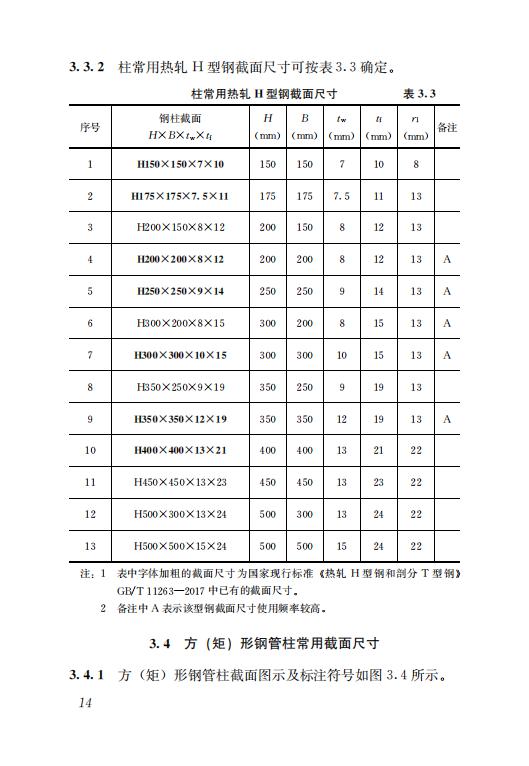 鋼結構住宅主要構件尺寸指南