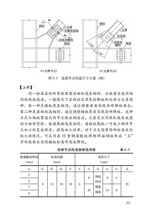 鋼結構住宅主要構件尺寸指南