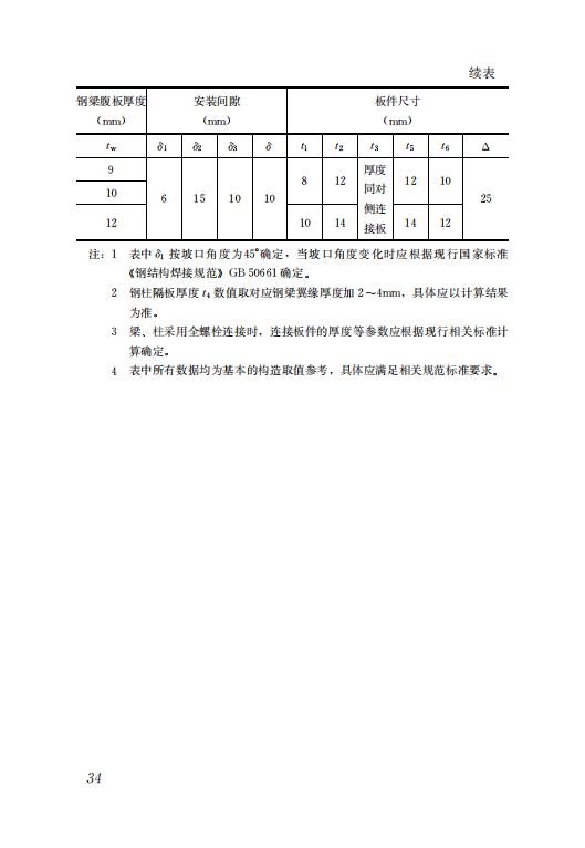 鋼結構住宅主要構件尺寸指南