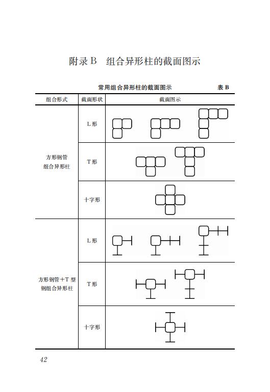 鋼結構住宅主要構件尺寸指南