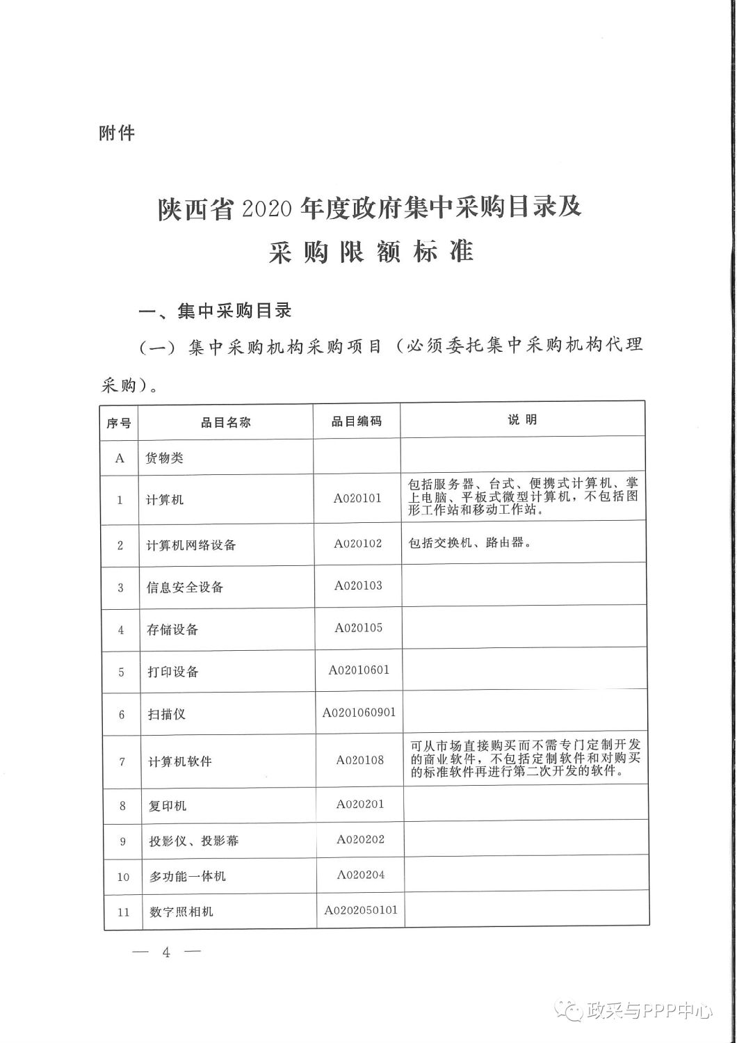 《陜西省人民政府辦公廳關于印發2020年度政府集中采購目錄及采購限額標準的通知》