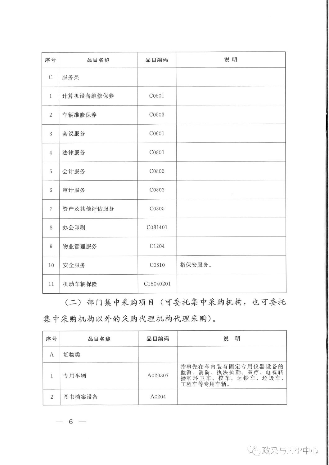 《陜西省人民政府辦公廳關于印發2020年度政府集中采購目錄及采購限額標準的通知》