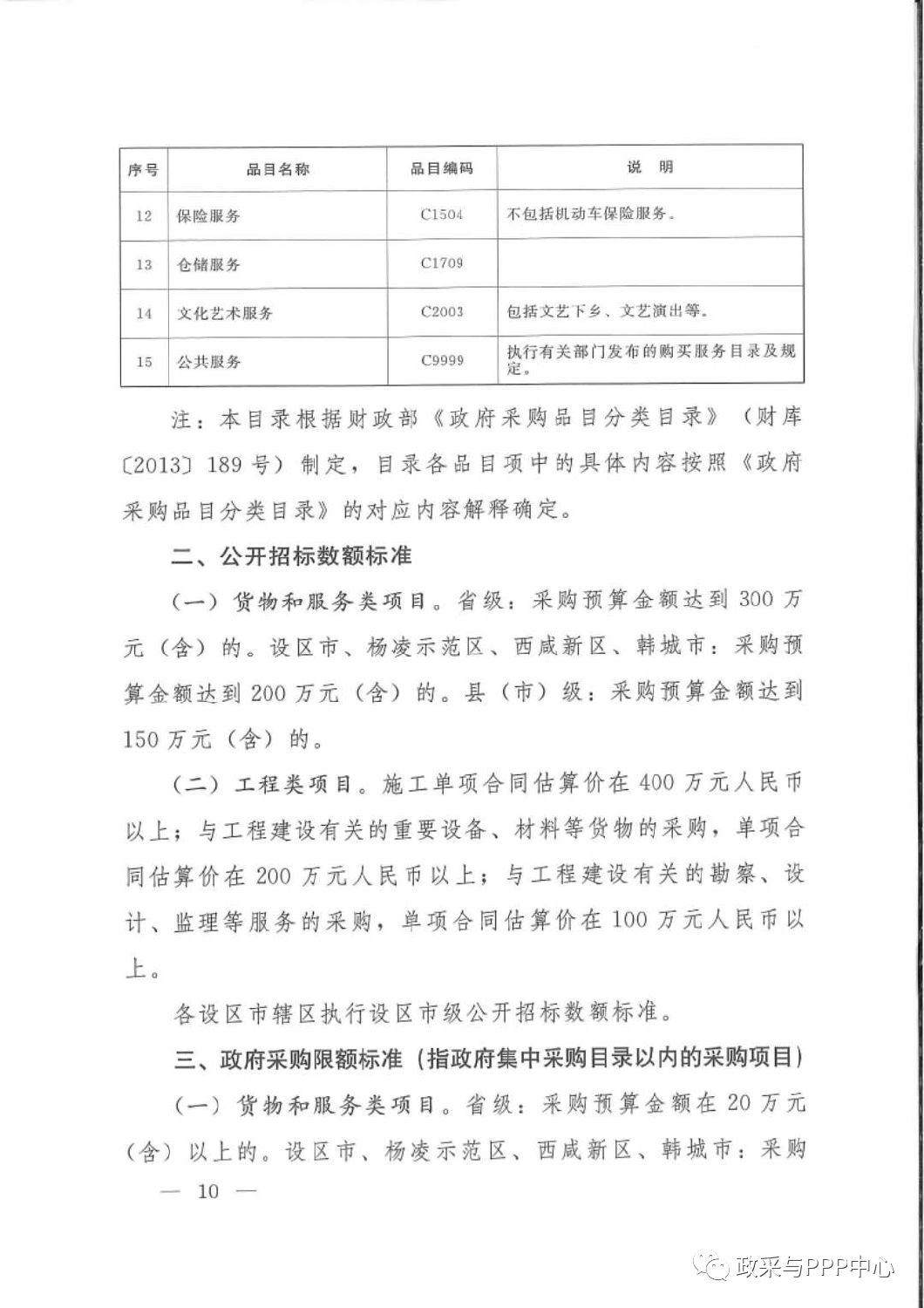 《陜西省人民政府辦公廳關于印發2020年度政府集中采購目錄及采購限額標準的通知》