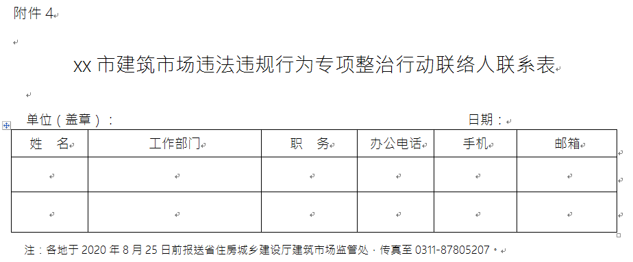 xx市建筑市場秩序專項整治行動聯(lián)絡人聯(lián)系表