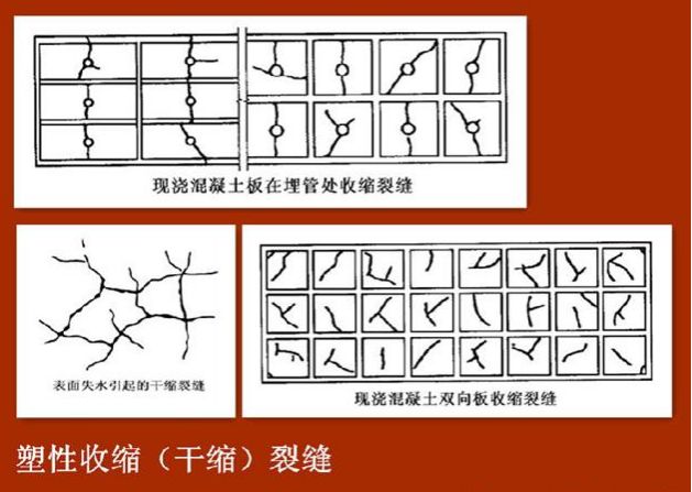 塑性收縮（干縮）裂縫