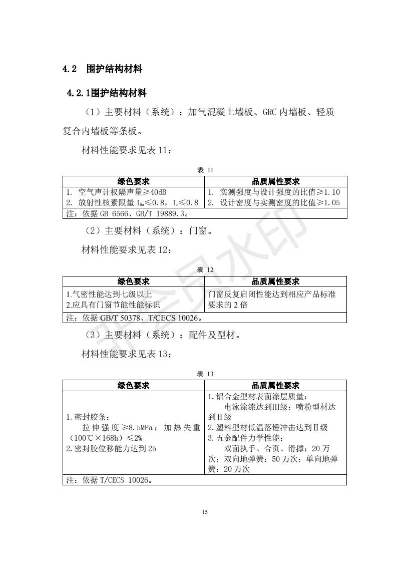 財(cái)政部 住房和城鄉(xiāng)建設(shè)部關(guān)于政府采購(gòu)支持綠色建材促進(jìn)建筑品質(zhì)提升試點(diǎn)工作的通知