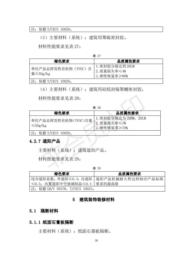 財(cái)政部 住房和城鄉(xiāng)建設(shè)部關(guān)于政府采購(gòu)支持綠色建材促進(jìn)建筑品質(zhì)提升試點(diǎn)工作的通知