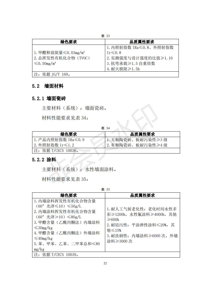 財(cái)政部 住房和城鄉(xiāng)建設(shè)部關(guān)于政府采購(gòu)支持綠色建材促進(jìn)建筑品質(zhì)提升試點(diǎn)工作的通知