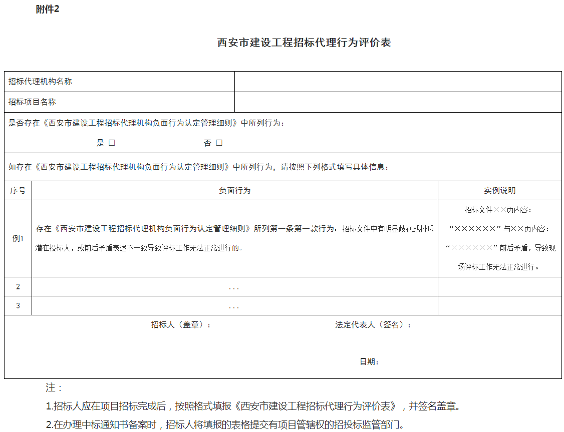 西安市住建局丨關于進一步加強房屋建筑和市政基礎設施工程招標代理管理的通知