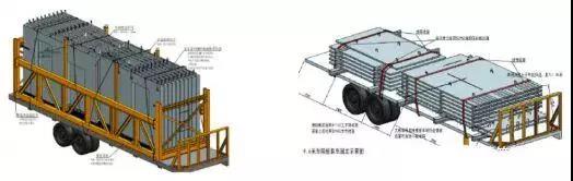 預制構件準備、場地布置、運輸、裝卸及堆放