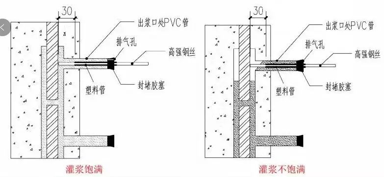 預制裝配式結構連接質量檢測方法