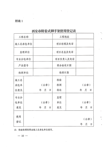 附件3：《建筑施工附著式腳手架和高處作業吊籃安全管理實施意見》