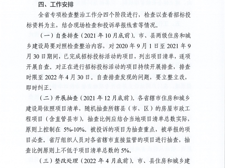 重磅！河南省住建廳發文專項整治建筑行業招投標，重點檢查這些行為