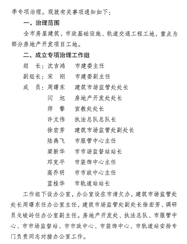 南京：即日起開展2021年建設領域清欠冬季專項治理！處罰：通報、限制、暫停承攬新工程！