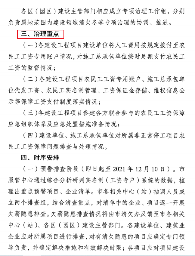 南京：即日起開展2021年建設領域清欠冬季專項治理！處罰：通報、限制、暫停承攬新工程！