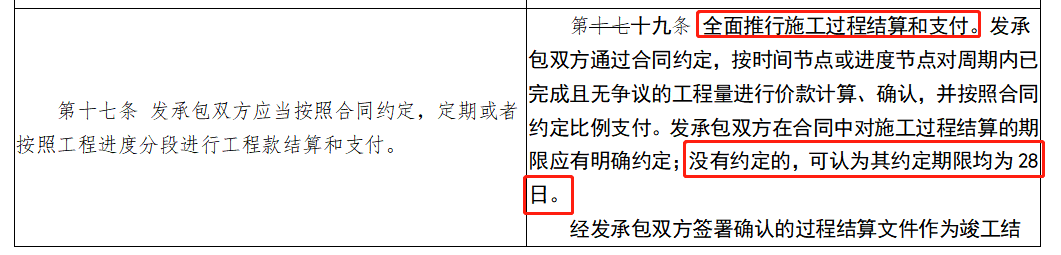 造價制度巨變！造價師利好消息！住建部將修訂《建筑工程施工發包與承包計價管理辦法》（修訂征求意見稿）