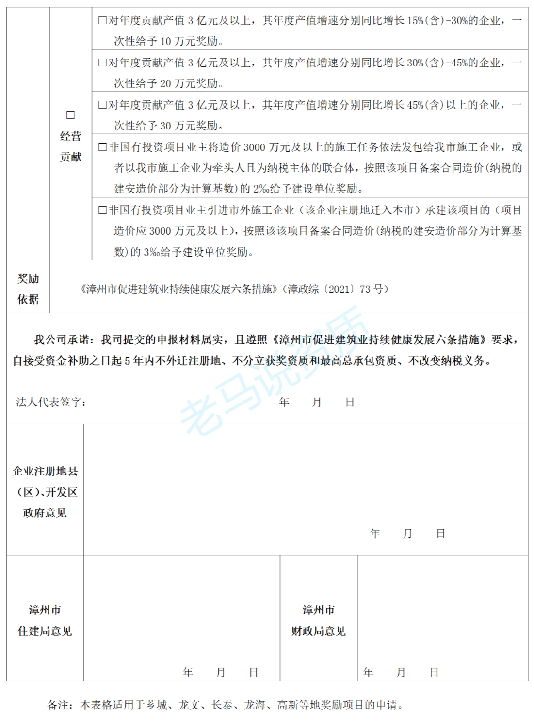 促進建筑業持續健康發展六條措施有關獎勵事項通知