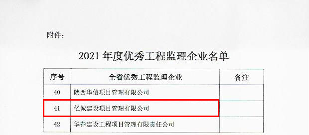 億誠專家入選陜監協第五屆理事會專家委員會并獲協會發文表彰