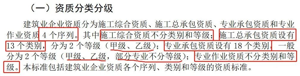 官方：新的《建筑業企業資質標準》預計6月底頒布實施！