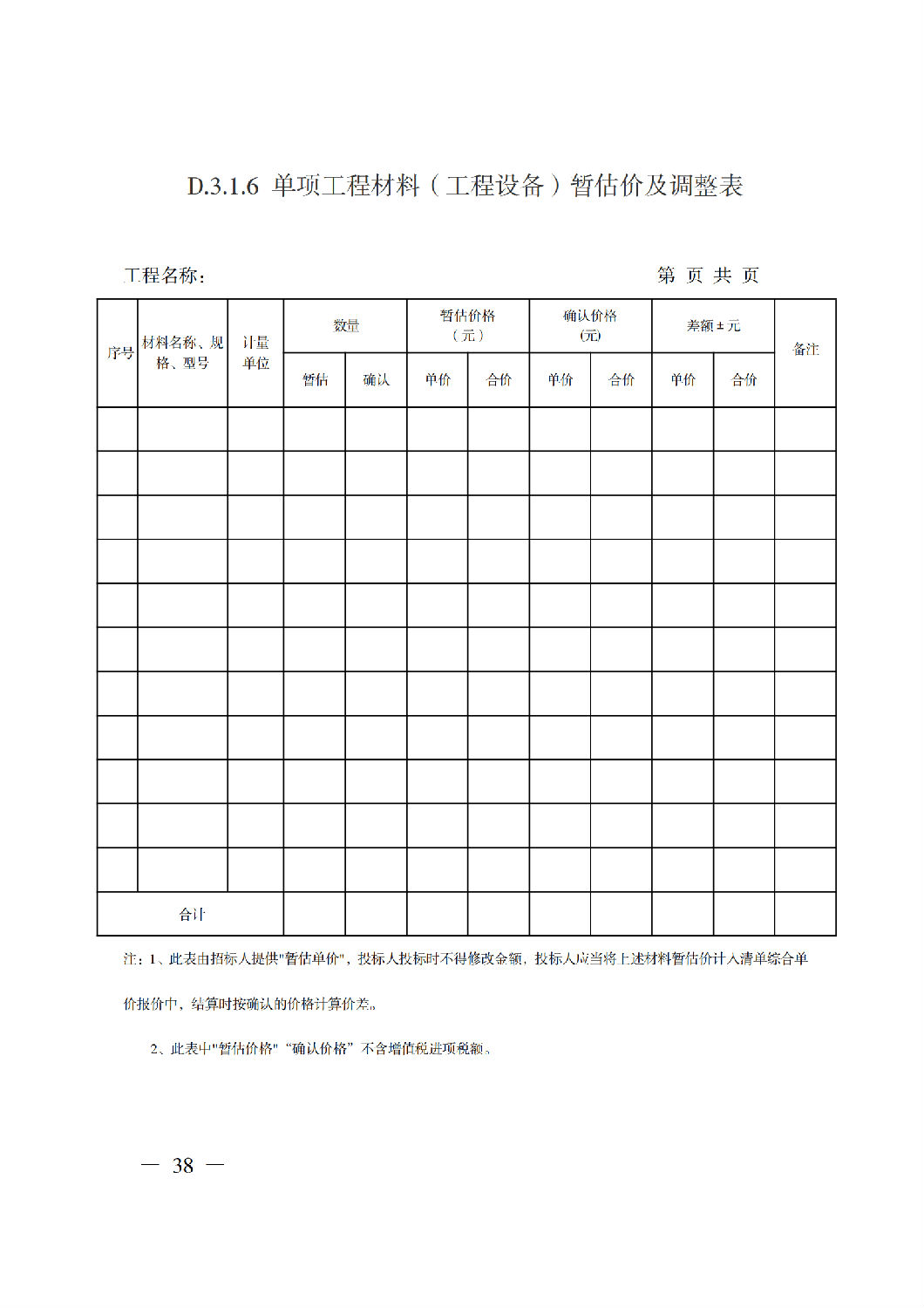 省住房城鄉建設廳關于印發《貴州省房屋建筑和市政基礎設施項目工程總承包計價導則》（試行）的通知（黔建建通〔2024〕34號）_39.png