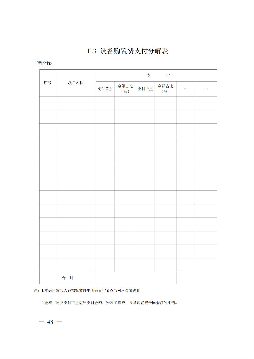 省住房城鄉建設廳關于印發《貴州省房屋建筑和市政基礎設施項目工程總承包計價導則》（試行）的通知（黔建建通〔2024〕34號）_49.png