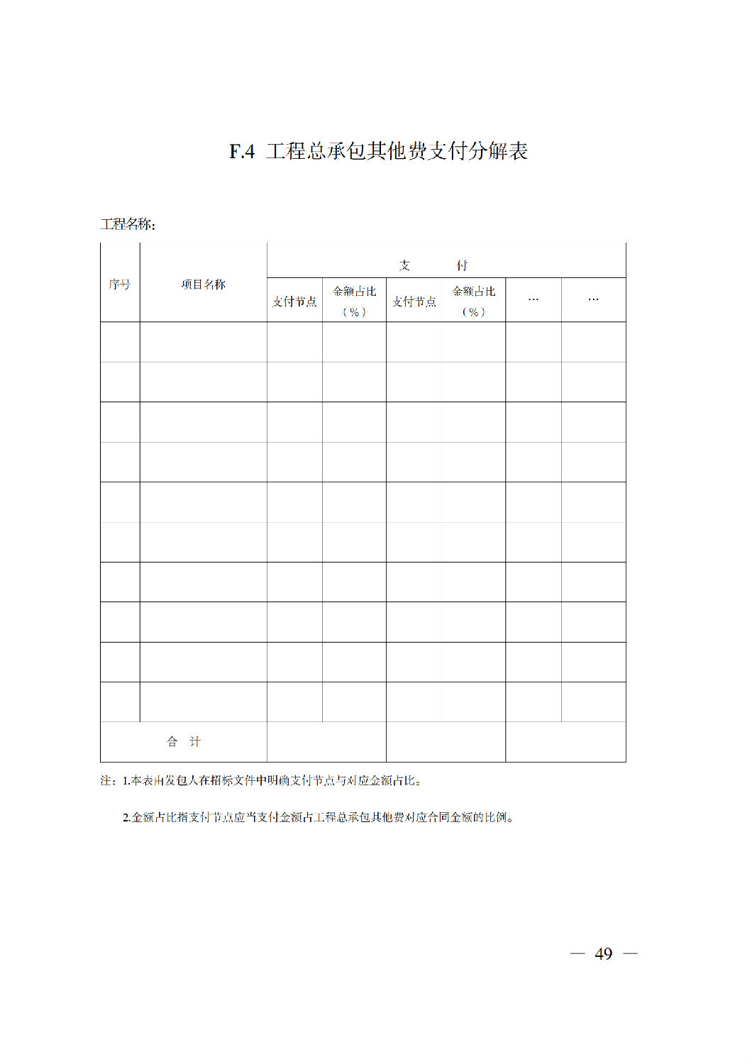 省住房城鄉建設廳關于印發《貴州省房屋建筑和市政基礎設施項目工程總承包計價導則》（試行）的通知（黔建建通〔2024〕34號）_50.png