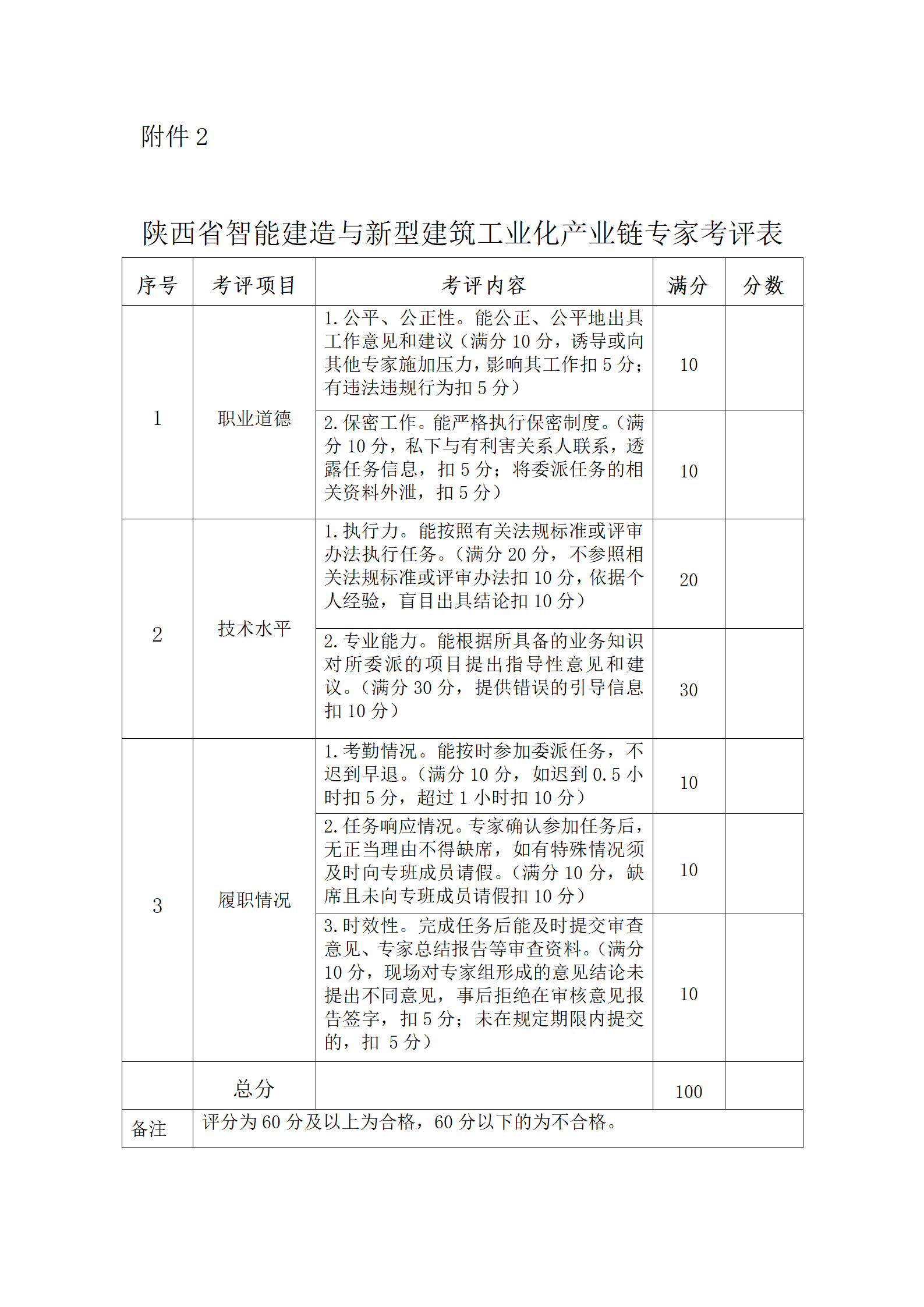 《陜西省智能建造與新型建筑工業化產業鏈專家團隊管理辦法（試行）》_08.png