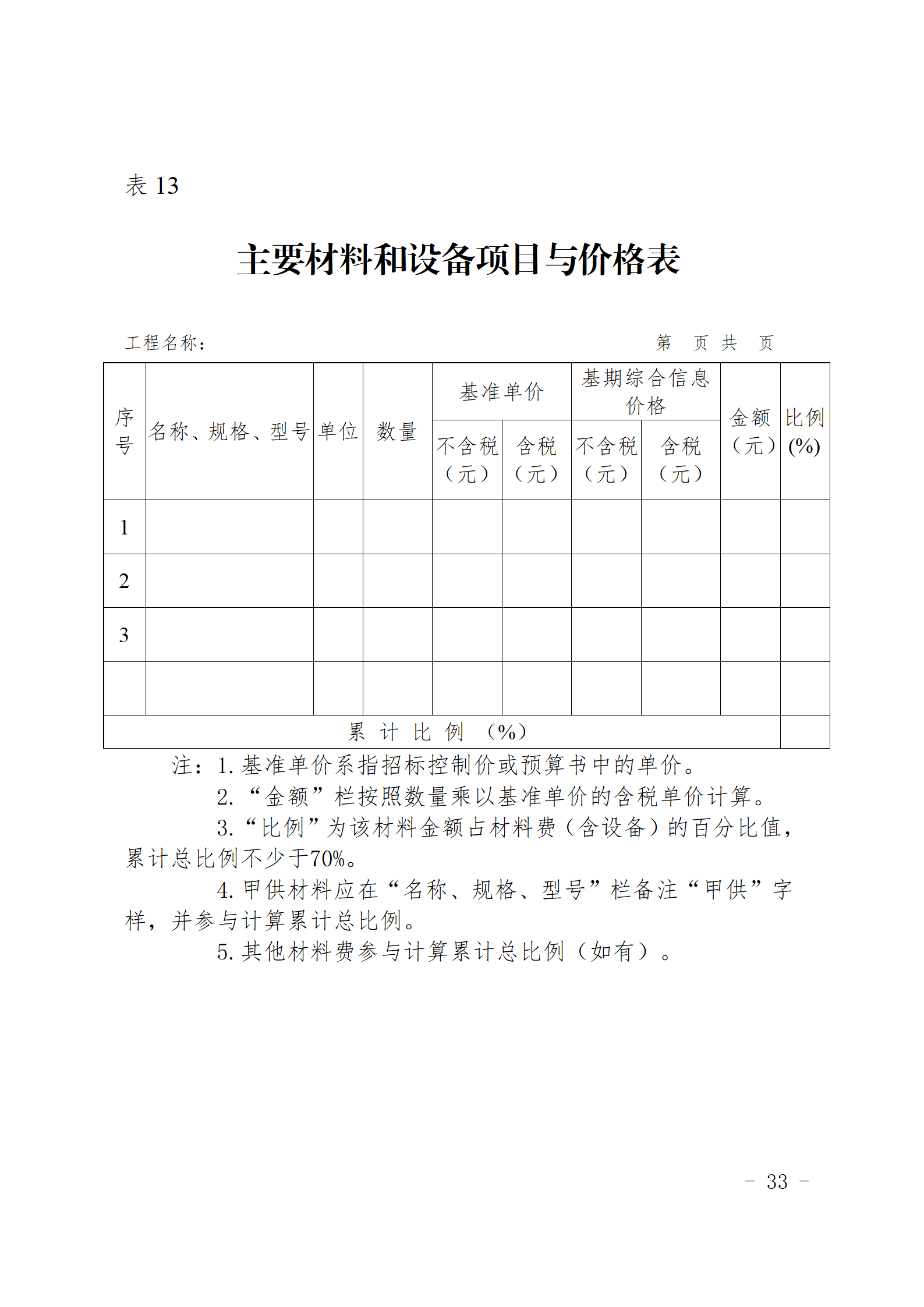 閩建〔2024〕9號(hào)附件_32.png