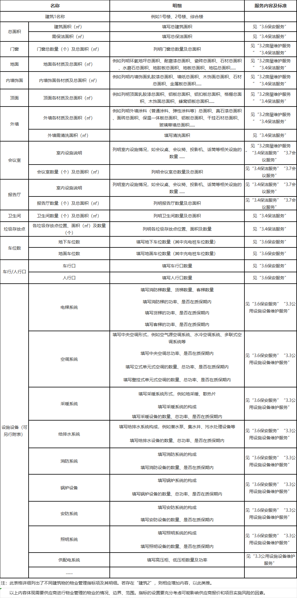 物業管理（建筑物）.jpg