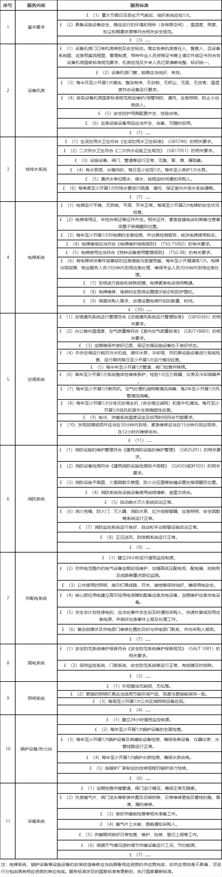 公用設施設備維護服務.jpg