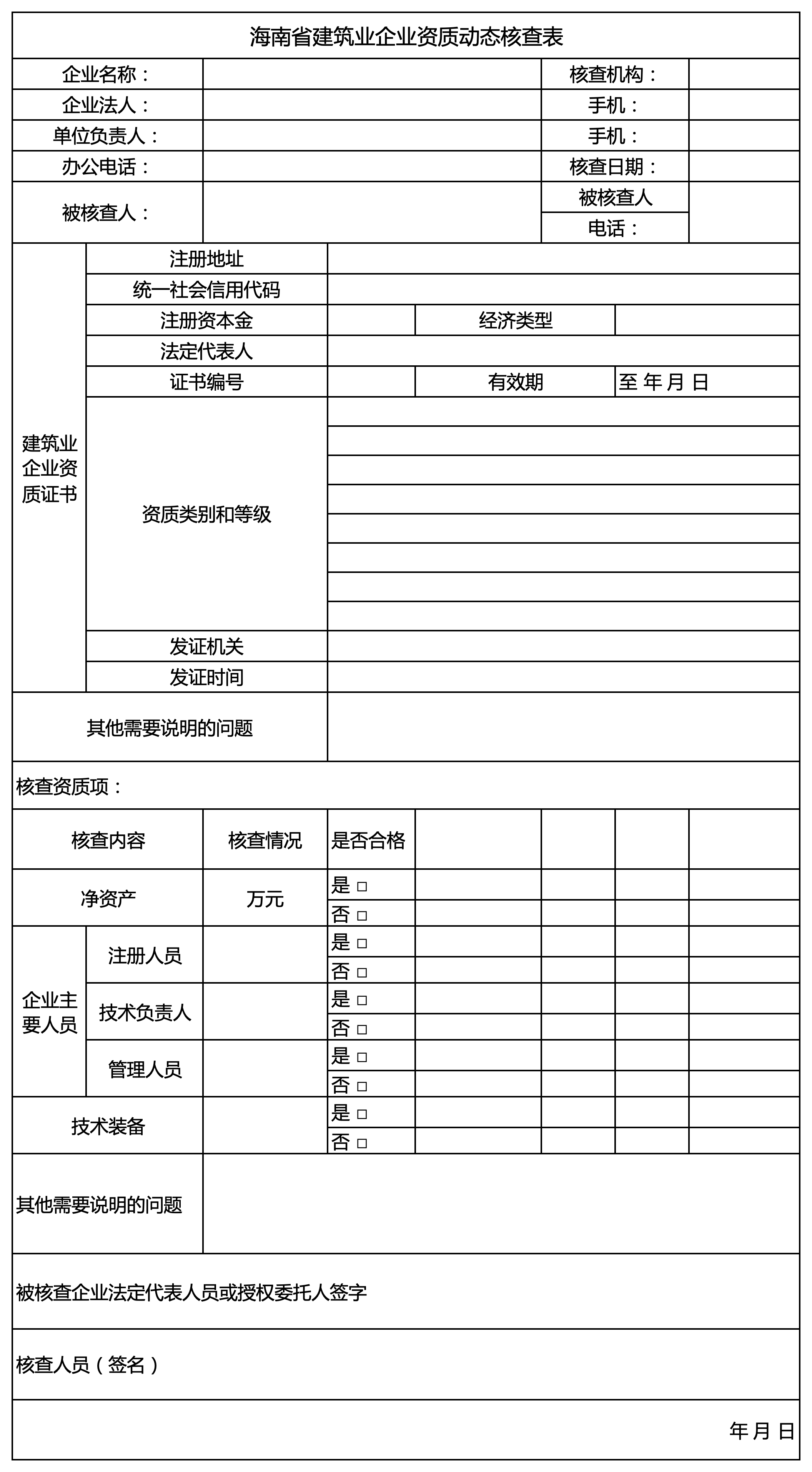 海南省建筑業(yè)企業(yè)資質(zhì)動態(tài)核查表1.png