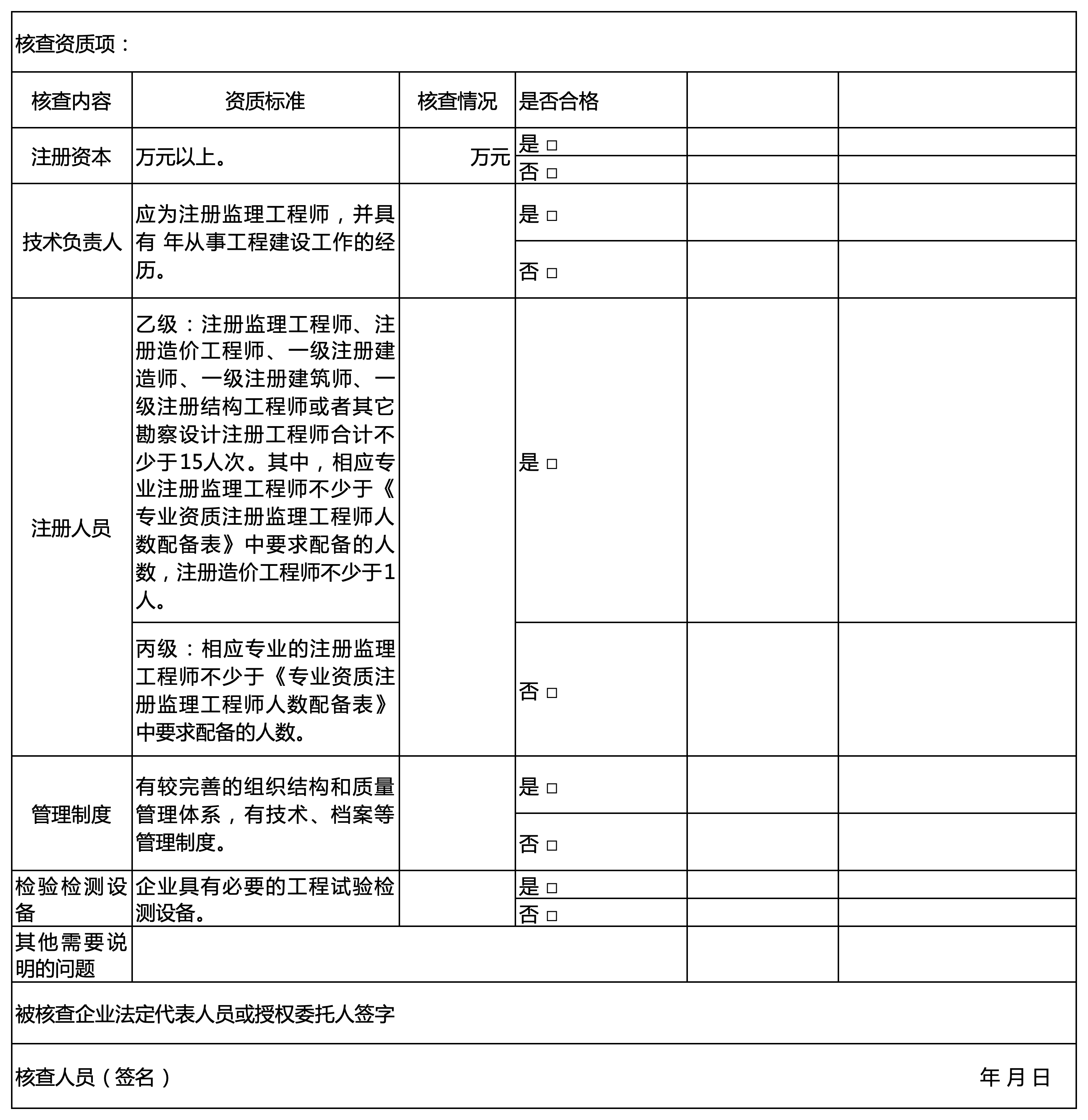 海南省建筑業(yè)企業(yè)資質(zhì)動態(tài)核查表3.png