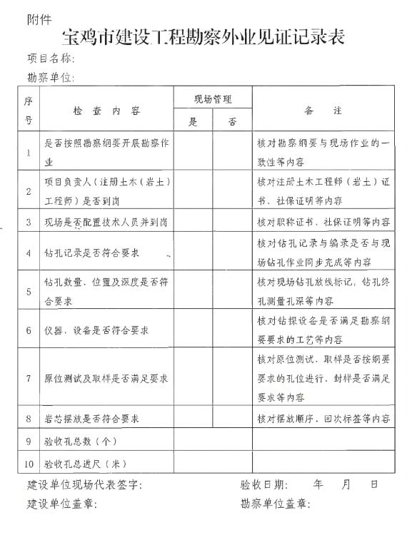 寶雞市建設工程勘察外業見證記錄表.jpg