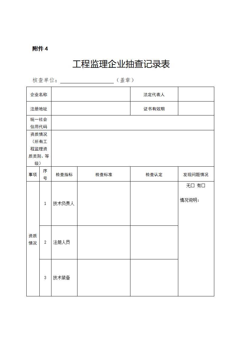 山東省住房和城鄉(xiāng)建設(shè)廳關(guān)于開展2024年度全省建筑市場“雙隨機(jī)、一公開”監(jiān)管檢查的通知_08.jpg