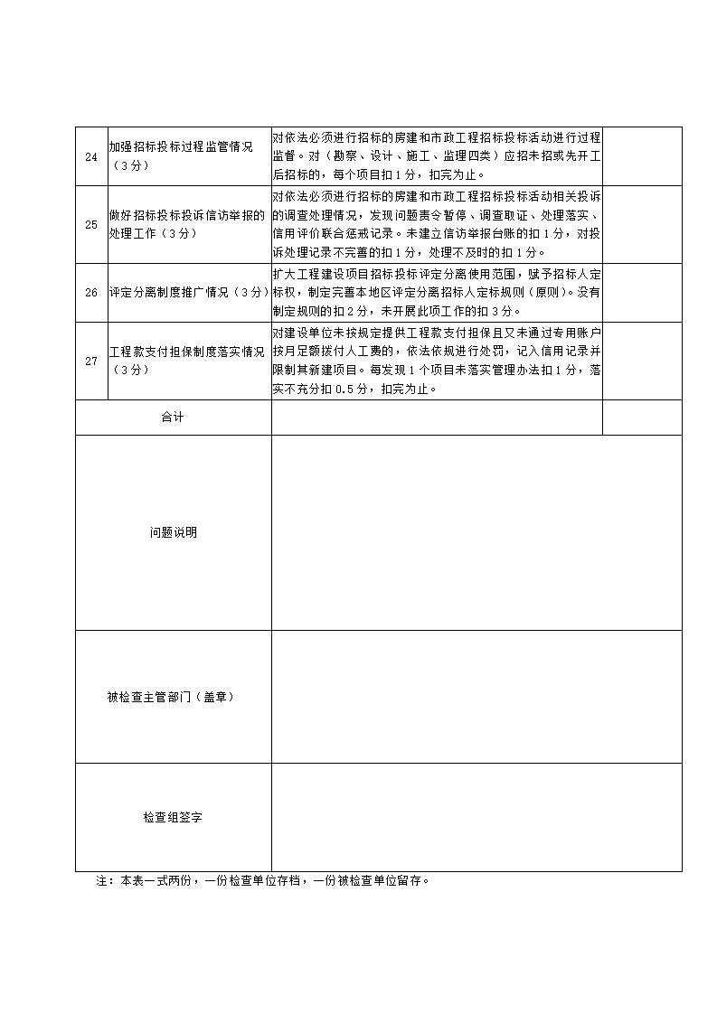 山東省住房和城鄉(xiāng)建設(shè)廳關(guān)于開展2024年度全省建筑市場“雙隨機(jī)、一公開”監(jiān)管檢查的通知_19.jpg