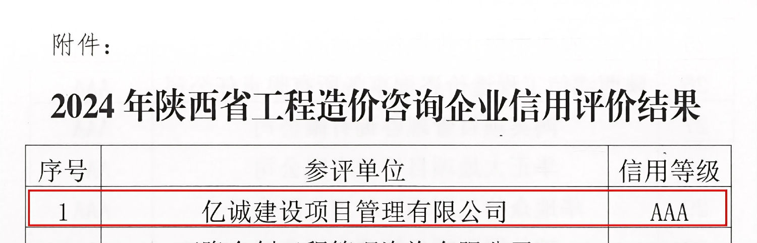 關于發布2024年陜西省工程造價咨詢企業信用評價結果的通知_02.jpg