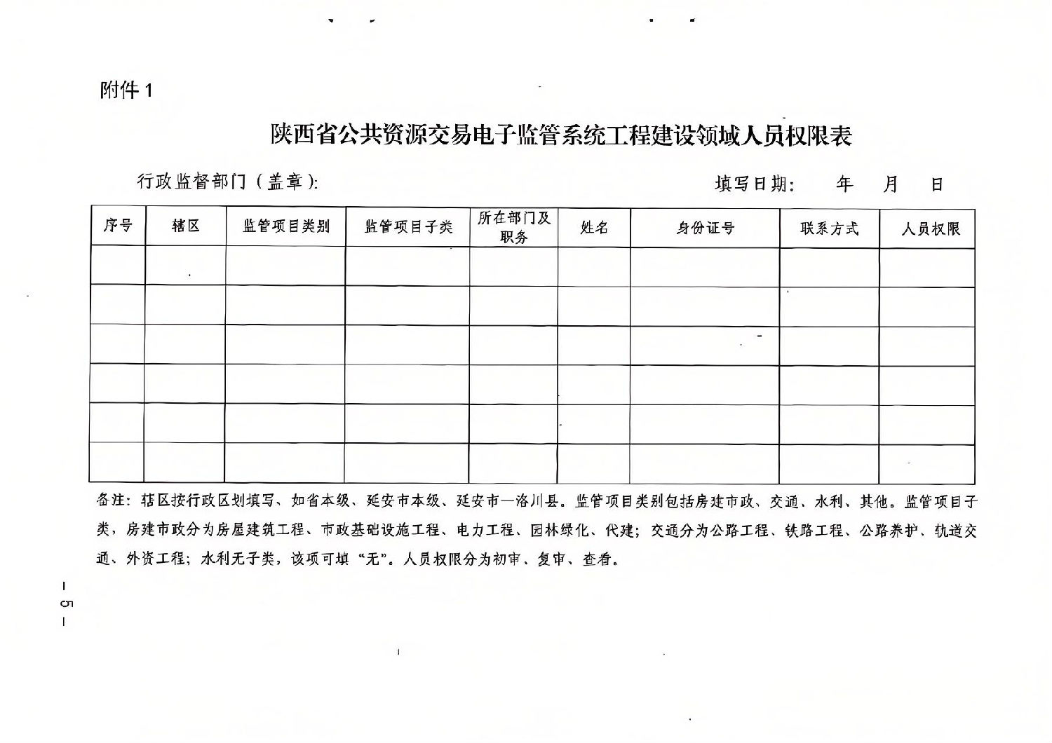 關于進一步規范項目進場交易有關事項的通知4.jpg